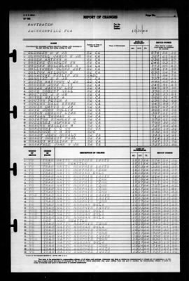 Thumbnail for Naval Training Center, Norfolk, Virginia (LSV-5) > 1944