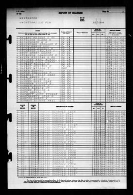 Thumbnail for Naval Training Center, Norfolk, Virginia (LSV-5) > 1944