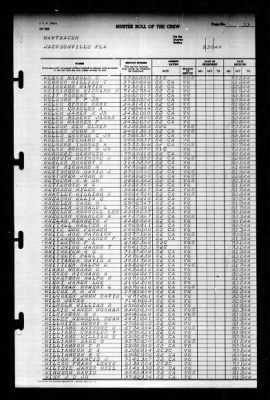 Thumbnail for Naval Training Center, Norfolk, Virginia (LSV-5) > 1944