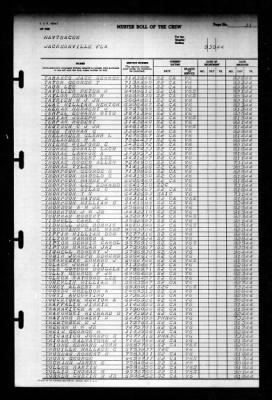 Thumbnail for Naval Training Center, Norfolk, Virginia (LSV-5) > 1944