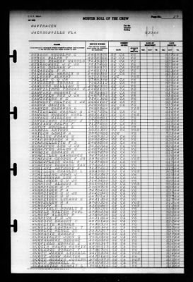 Thumbnail for Naval Training Center, Norfolk, Virginia (LSV-5) > 1944