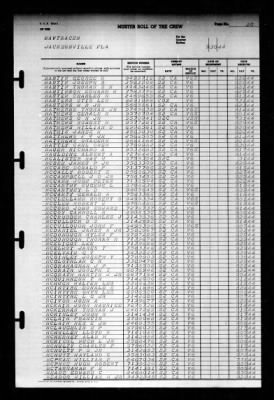 Thumbnail for Naval Training Center, Norfolk, Virginia (LSV-5) > 1944