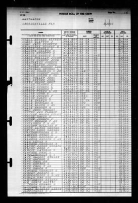 Thumbnail for Naval Training Center, Norfolk, Virginia (LSV-5) > 1944