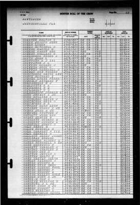 Thumbnail for Naval Training Center, Norfolk, Virginia (LSV-5) > 1944