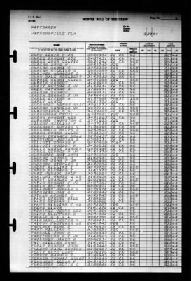 Thumbnail for Naval Training Center, Norfolk, Virginia (LSV-5) > 1944