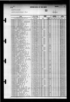 Thumbnail for Naval Training Center, Norfolk, Virginia (LSV-5) > 1944