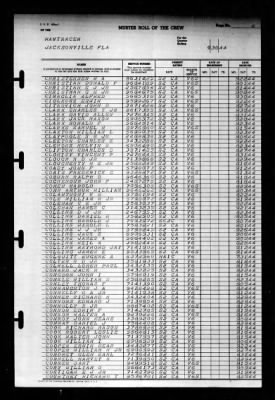 Thumbnail for Naval Training Center, Norfolk, Virginia (LSV-5) > 1944