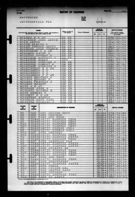 Thumbnail for Naval Training Center, Norfolk, Virginia (LSV-5) > 1944