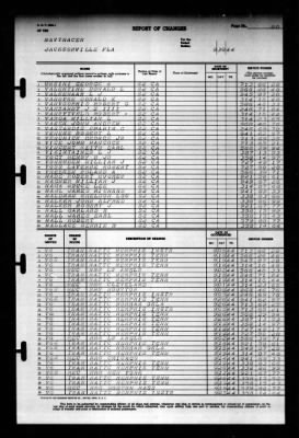 Thumbnail for Naval Training Center, Norfolk, Virginia (LSV-5) > 1944