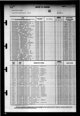 Thumbnail for Naval Training Center, Norfolk, Virginia (LSV-5) > 1944