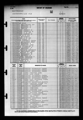 Thumbnail for Naval Training Center, Norfolk, Virginia (LSV-5) > 1944