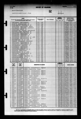 Thumbnail for Naval Training Center, Norfolk, Virginia (LSV-5) > 1944