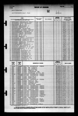 Thumbnail for Naval Training Center, Norfolk, Virginia (LSV-5) > 1944