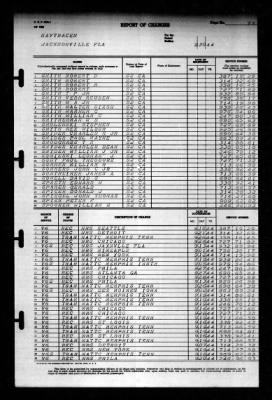 Thumbnail for Naval Training Center, Norfolk, Virginia (LSV-5) > 1944