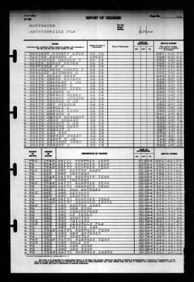 Thumbnail for Naval Training Center, Norfolk, Virginia (LSV-5) > 1944