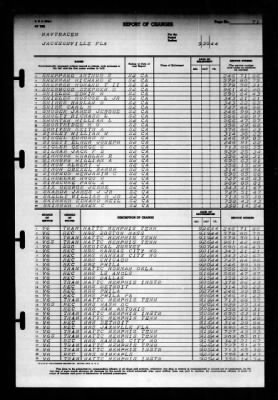 Thumbnail for Naval Training Center, Norfolk, Virginia (LSV-5) > 1944