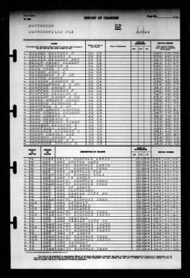 Thumbnail for Naval Training Center, Norfolk, Virginia (LSV-5) > 1944