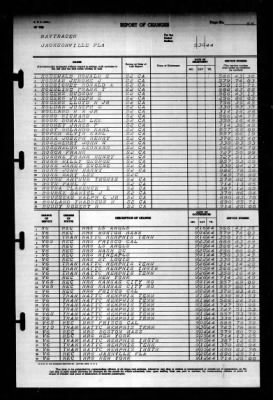 Thumbnail for Naval Training Center, Norfolk, Virginia (LSV-5) > 1944