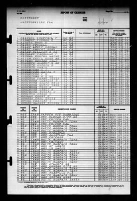 Thumbnail for Naval Training Center, Norfolk, Virginia (LSV-5) > 1944