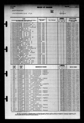 Thumbnail for Naval Training Center, Norfolk, Virginia (LSV-5) > 1944