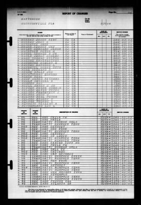 Thumbnail for Naval Training Center, Norfolk, Virginia (LSV-5) > 1944