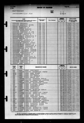 Thumbnail for Naval Training Center, Norfolk, Virginia (LSV-5) > 1944