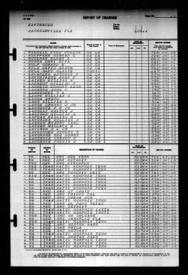 Thumbnail for Naval Training Center, Norfolk, Virginia (LSV-5) > 1944