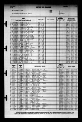 Thumbnail for Naval Training Center, Norfolk, Virginia (LSV-5) > 1944