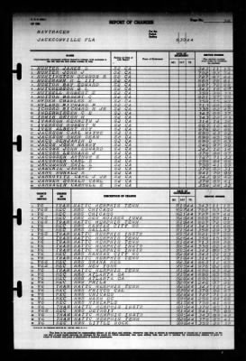 Thumbnail for Naval Training Center, Norfolk, Virginia (LSV-5) > 1944