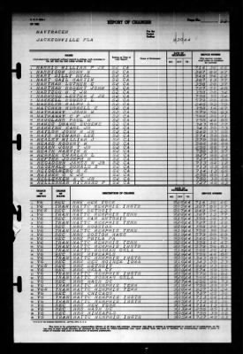 Thumbnail for Naval Training Center, Norfolk, Virginia (LSV-5) > 1944