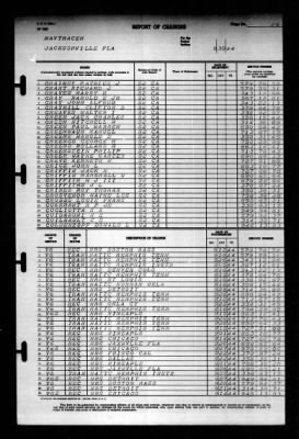 Thumbnail for Naval Training Center, Norfolk, Virginia (LSV-5) > 1944