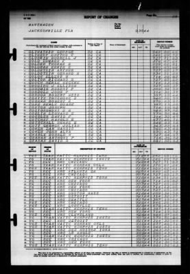 Thumbnail for Naval Training Center, Norfolk, Virginia (LSV-5) > 1944