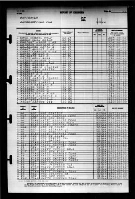 Thumbnail for Naval Training Center, Norfolk, Virginia (LSV-5) > 1944