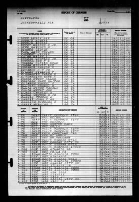 Thumbnail for Naval Training Center, Norfolk, Virginia (LSV-5) > 1944