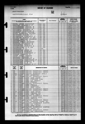 Thumbnail for Naval Training Center, Norfolk, Virginia (LSV-5) > 1944