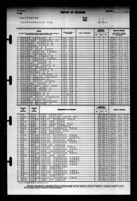 Thumbnail for Naval Training Center, Norfolk, Virginia (LSV-5) > 1944