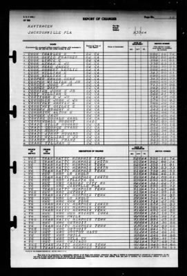 Thumbnail for Naval Training Center, Norfolk, Virginia (LSV-5) > 1944