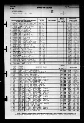 Thumbnail for Naval Training Center, Norfolk, Virginia (LSV-5) > 1944