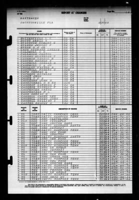 Thumbnail for Naval Training Center, Norfolk, Virginia (LSV-5) > 1944