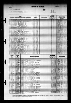 Thumbnail for Naval Training Center, Norfolk, Virginia (LSV-5) > 1944