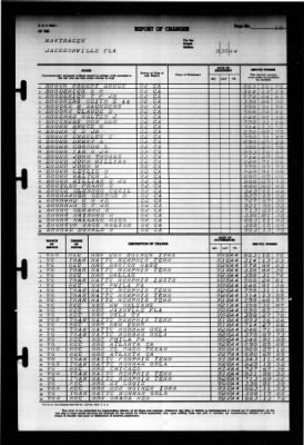 Thumbnail for Naval Training Center, Norfolk, Virginia (LSV-5) > 1944