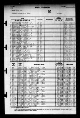 Thumbnail for Naval Training Center, Norfolk, Virginia (LSV-5) > 1944