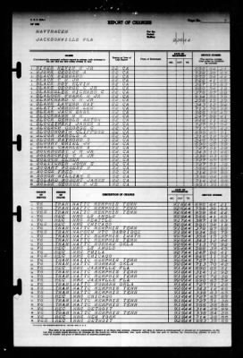 Thumbnail for Naval Training Center, Norfolk, Virginia (LSV-5) > 1944