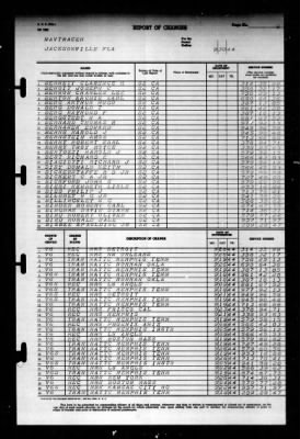 Thumbnail for Naval Training Center, Norfolk, Virginia (LSV-5) > 1944