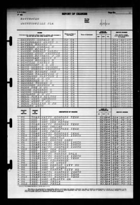 Thumbnail for Naval Training Center, Norfolk, Virginia (LSV-5) > 1944