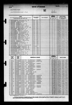 Thumbnail for Naval Training Center, Norfolk, Virginia (LSV-5) > 1944