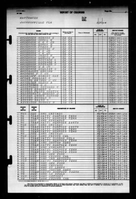 Thumbnail for Naval Training Center, Norfolk, Virginia (LSV-5) > 1944