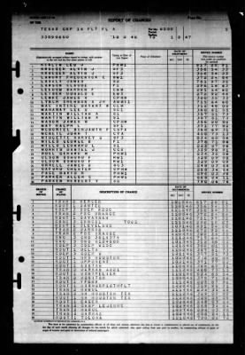 Naval Training Center, Norfolk, Virginia (LSV-5) > 1946