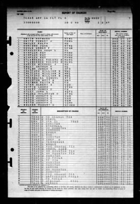 Naval Training Center, Norfolk, Virginia (LSV-5) > 1946