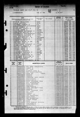 Naval Training Center, Norfolk, Virginia (LSV-5) > 1946